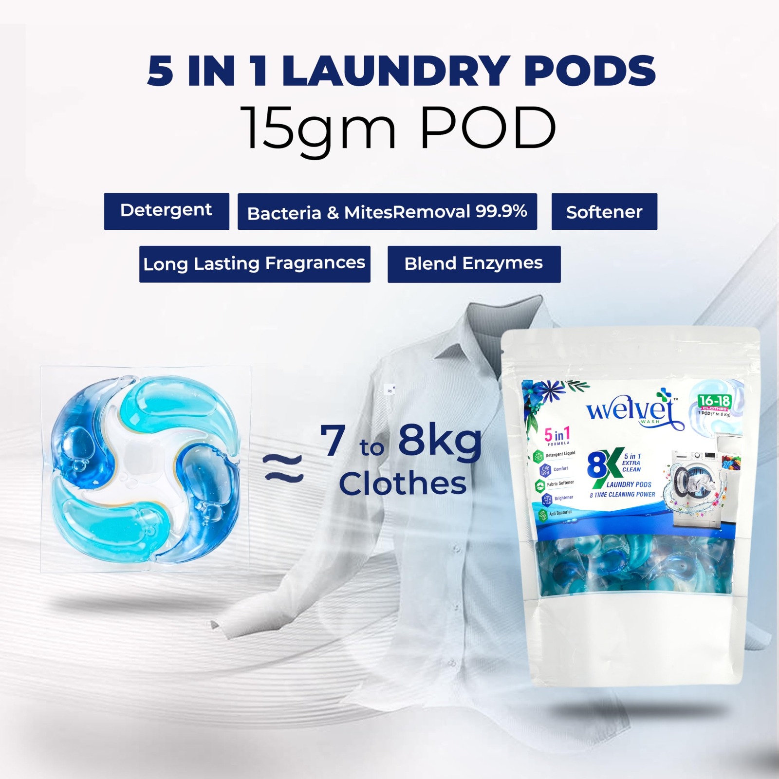 5 in 1 Laundry Pods 15gm Main Packet